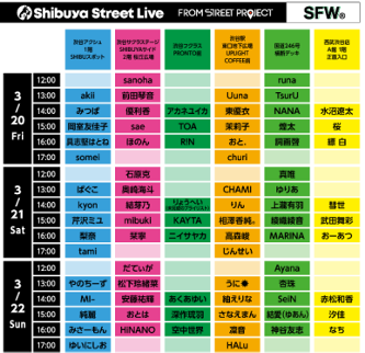 タイムテーブル